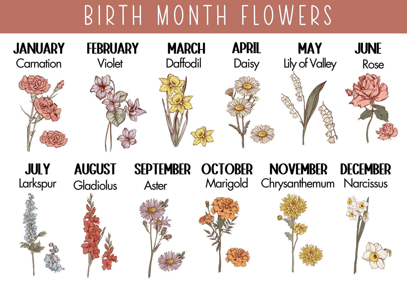 Grandma's Garden Floral Throw Pillow - Customizable with Family Names