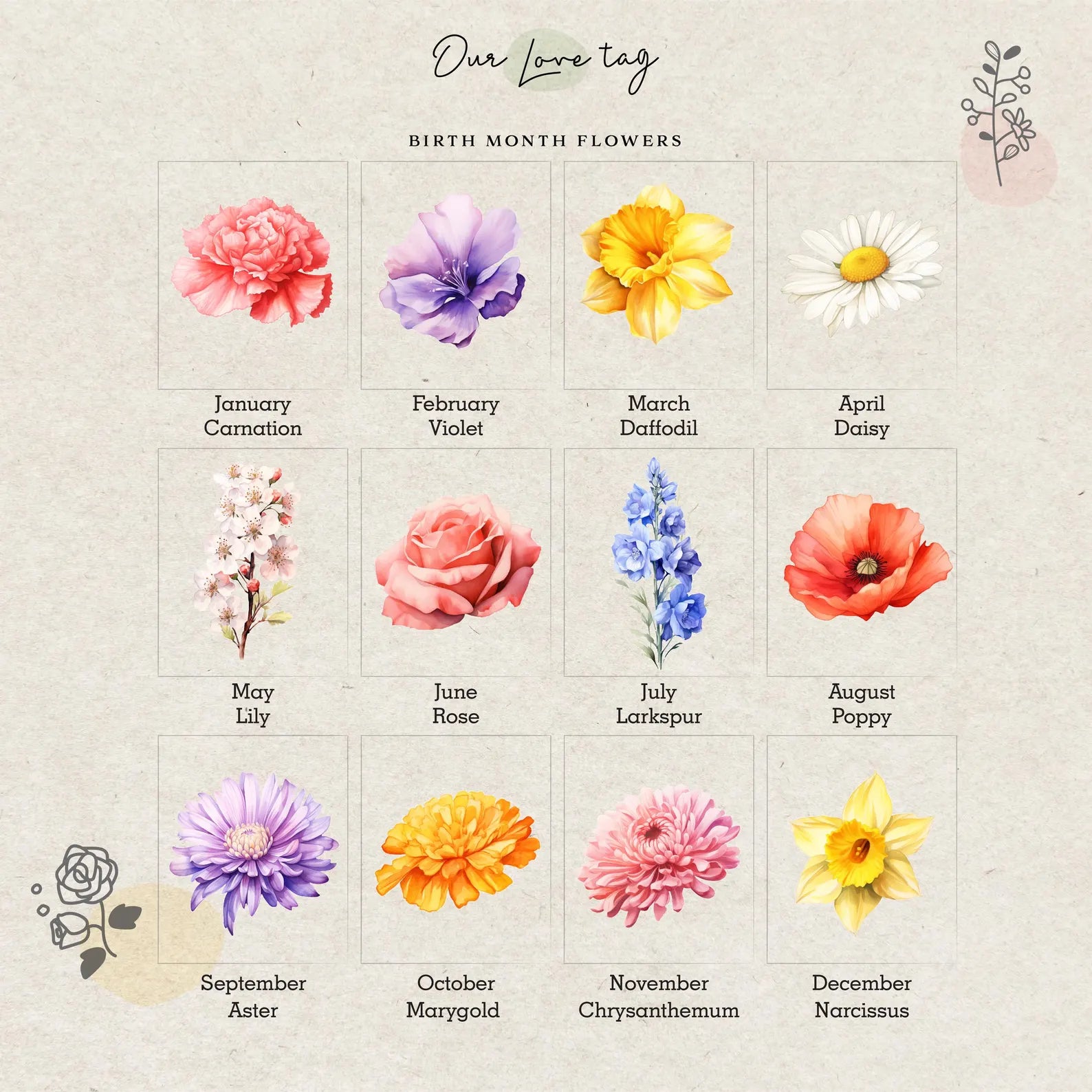 Grandma’s Garden Birth Flower Bouquet Print – Custom Gift for Mother’s Day and Birthday