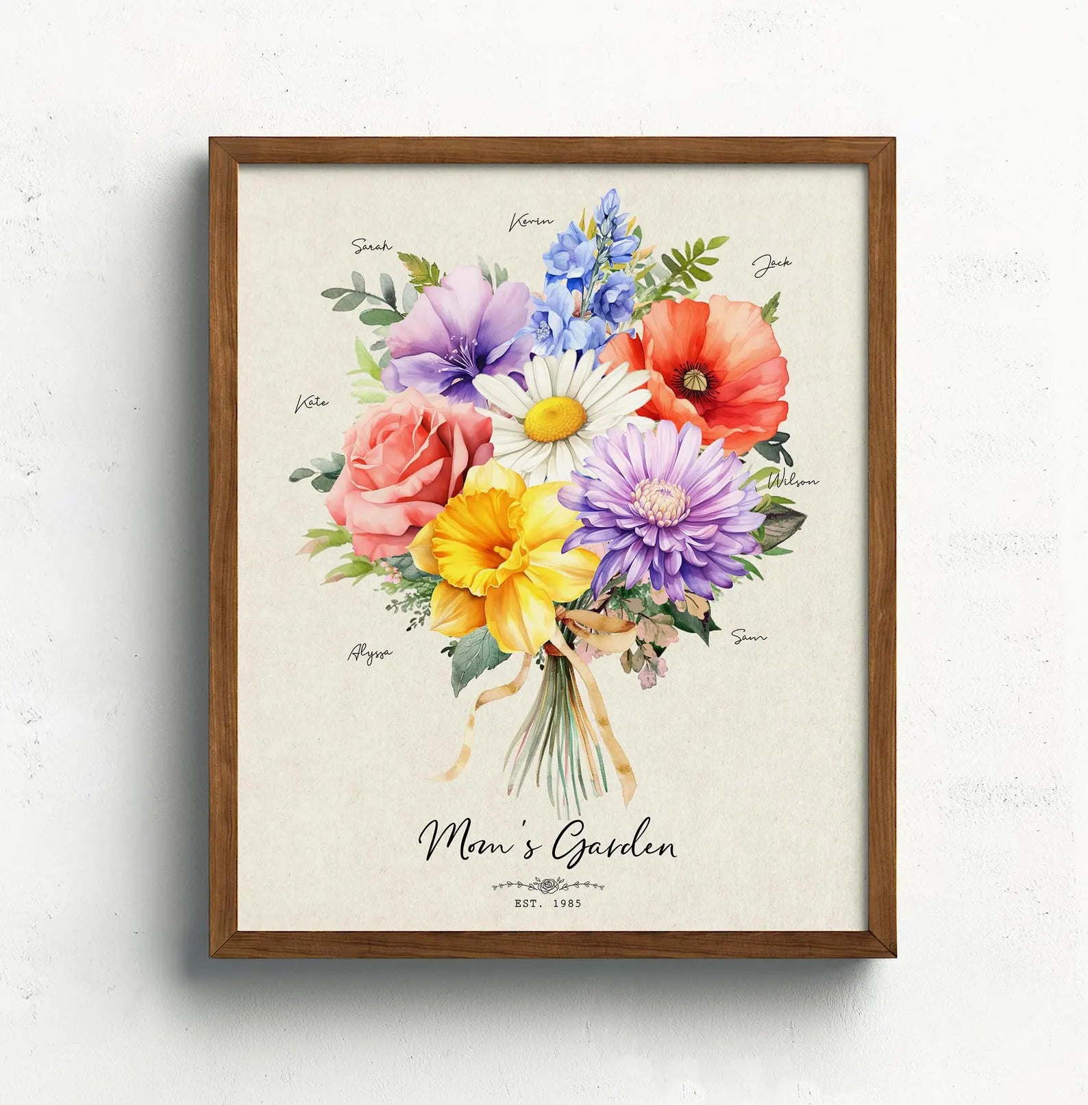Framed personalized art print titled “Mom’s Garden” featuring a watercolor-style bouquet of birth flowers labeled with grandchildren’s names.

